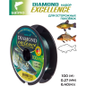 Набор лесок монофильных SALMO DIAMOND EXELENCE ЛИНЬ/КАРП/КРУПНАЯ РЫБА 2шт