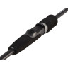 Спиннинг SALMO Sniper SPIN II 15 1.98