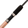 Удилище фидерное SALMO Sniper Multi Boat Feeder 150 1.50/1.80
