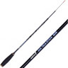 Удилище зимнее SALMO ICE TELE STICK 110см