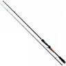 Удилище спиннинговое SALMO Elite Micro Jig 10 2.32 Le
